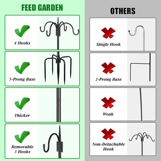 FEED GARDEN 76 Inch Four Shepherd Hooks for Outdoor,Bird Feeder Pole with 5 Prong Base, Adjustable Shepard Hooks for Hanging Plant, Solar Lanterns, Wind Chimes, 2 Pack