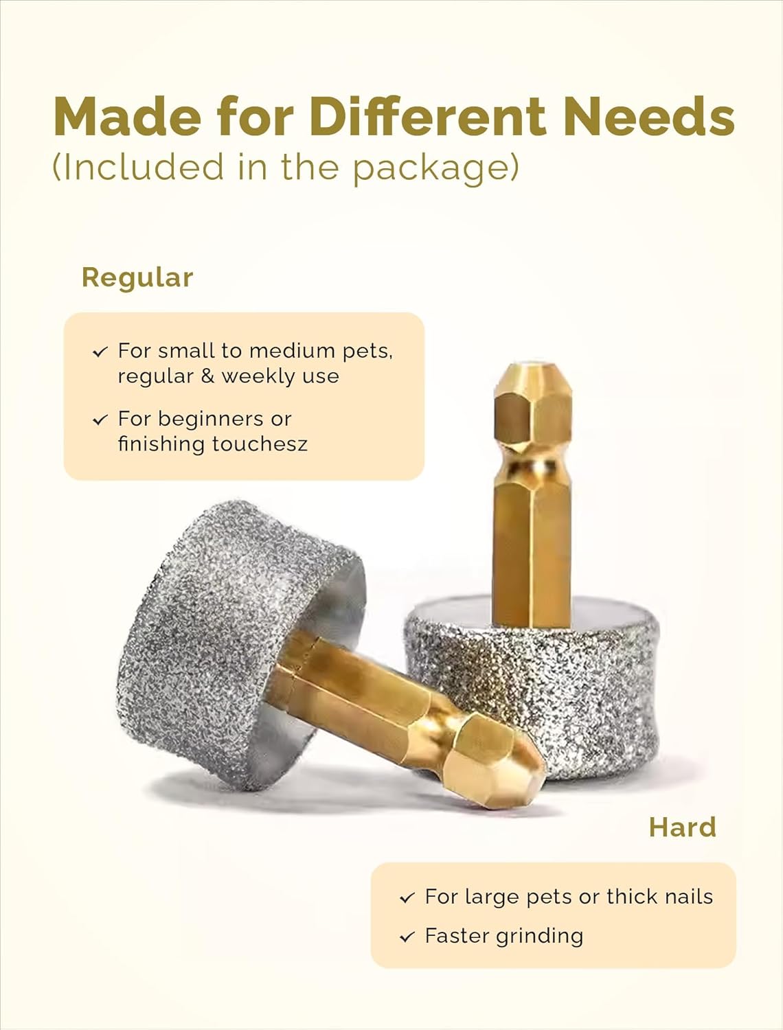 Dog Nail Grinder Replacement Heads 4Pcs- 2*Hard 40# & 2*Regular 80# for Small Medium & Large Dogs Safe Painless and Professional Pet Nail Grinder Tip Drill Bits