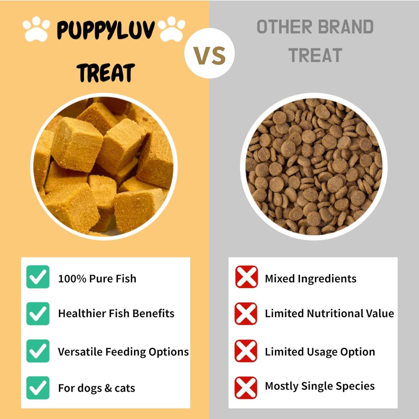 Puppyluv Treat - Freeze Dried Salmon Dog & Cat Treats, Wild Caught, Single Ingredient, Natural High Protein & Fish Oil, Grain Free Gluten Free, 3.2oz