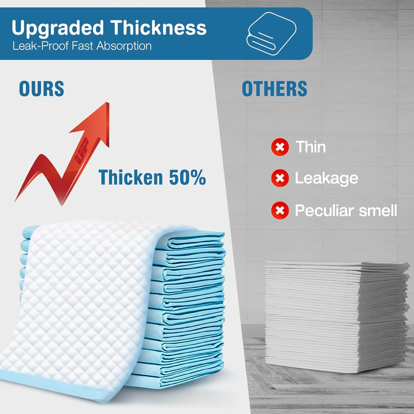 Dog Pee Pads Extra Large-40 Count- 31.5 x 35.4 Inch - Puppy Pads, Super Absorbent, Leak-Proof Potty Training Pads for Doggy, XXL Unscented Training Pads, Quick Dry Pet Pads, Blue