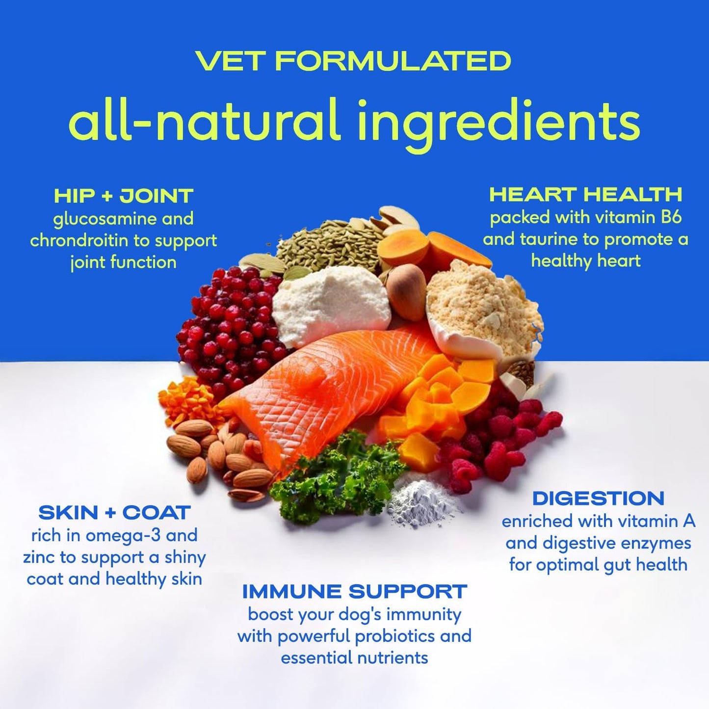Native Pet Dog Vitamins & Supplements - 11-in-1 Multivitamin Powder for Dogs Food Topper - Collagen, Glucosamine, Probiotics, Omega & More- Supports Healthy Gut, Mobility & Overall Health -90 Scoops