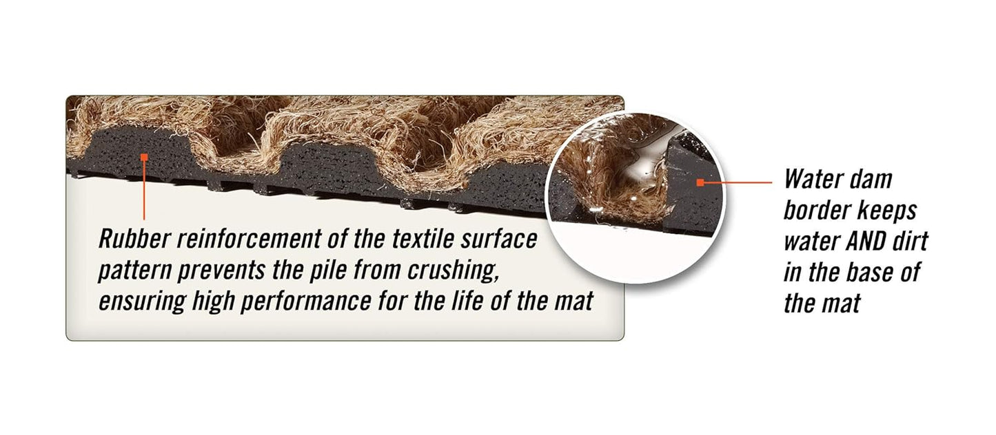 WaterHog Diamond | Commercial-Grade Entrance Mat with Rubber Border – Indoor/Outdoor, Quick Drying, Stain Resistant Door Mat (Medium Brown, 3' x 4')