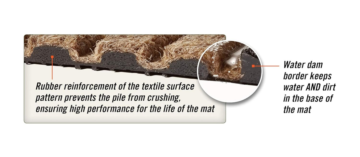 M+A Matting WaterHog Diamond | Commercial-Grade Entrance Mat with Rubber Border – Indoor/Outdoor, Quick Drying, Stain Resistant Door Mat (Bluestone, 3' x 4')