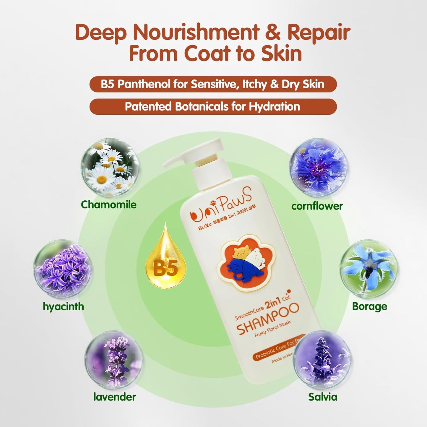 UNIPAWS Cat Shampoo & Conditioner 2-in-1, EWG Verified, Anti-Dandruff & Deshedding for Soft and Shiny Coat, Probiotics Smoothcare for Itchy, Dry Skin, Gifts for Cat Lovers, Made in Korea, 16.9 Fl Oz