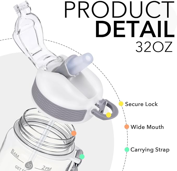 Hyeta 32oz Water Bottles with Straw - Stay Motivated and Hydrated with Convenient Times to Drink Markings, Durable, Leak-proof