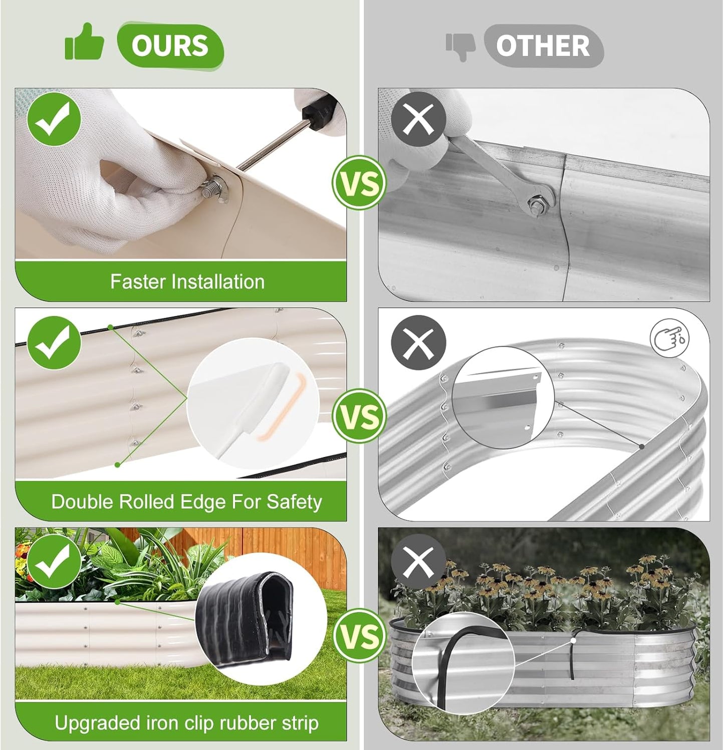 Galvanized Raised Garden Bed - 8x2x1FT Metal Planter Boxes Outdoor | Oval Steel Raised Bed Kit for Gardening with Protective Tape, Bracing Rods, Gloves for Vegetables, Flower, Herb (White)