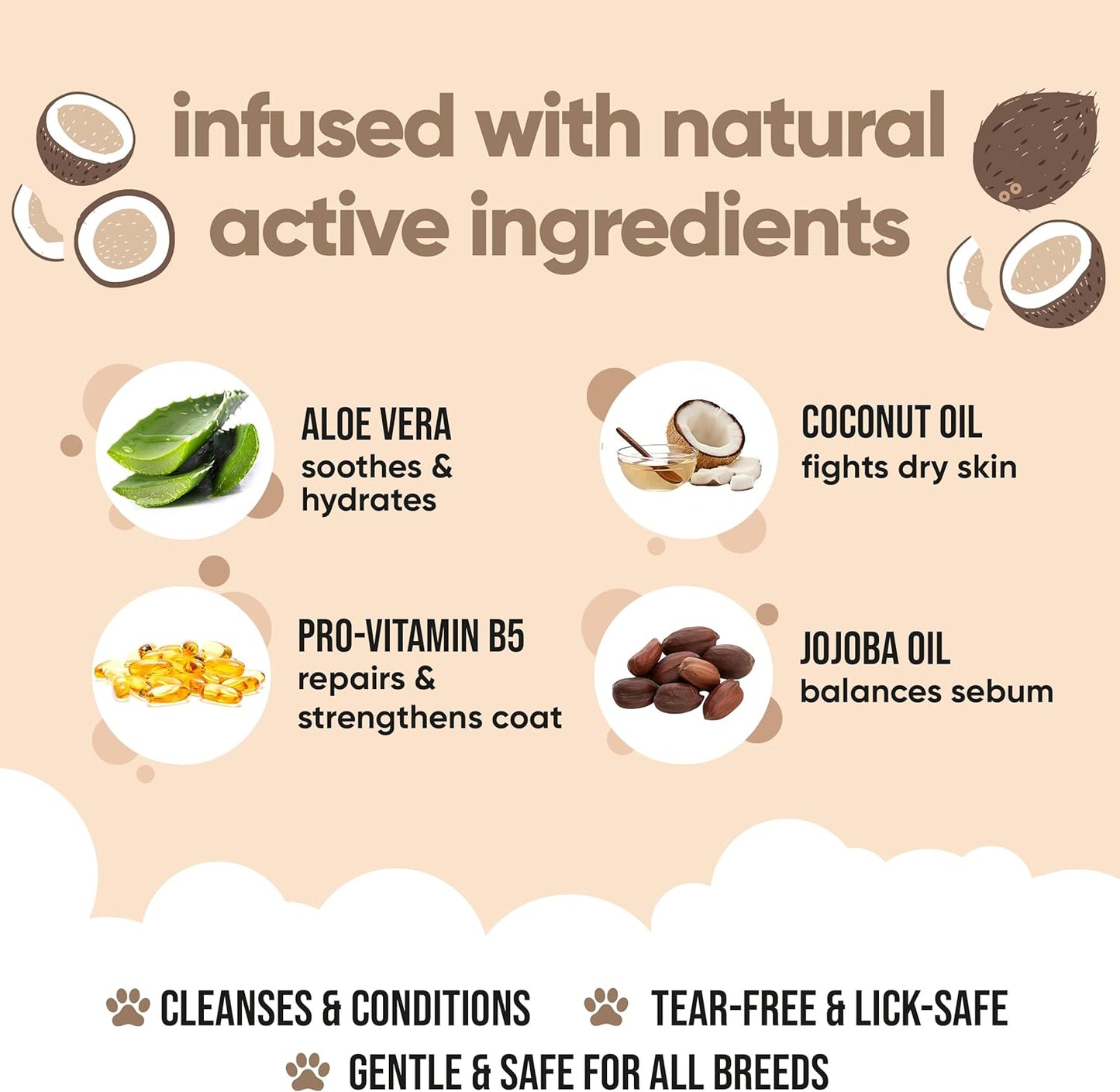 2in1 Dog Shampoo & Conditioner by Buddycare | Coconut Scented | with Aloe Vera and Pro Vitamin B5 (169.07oz)