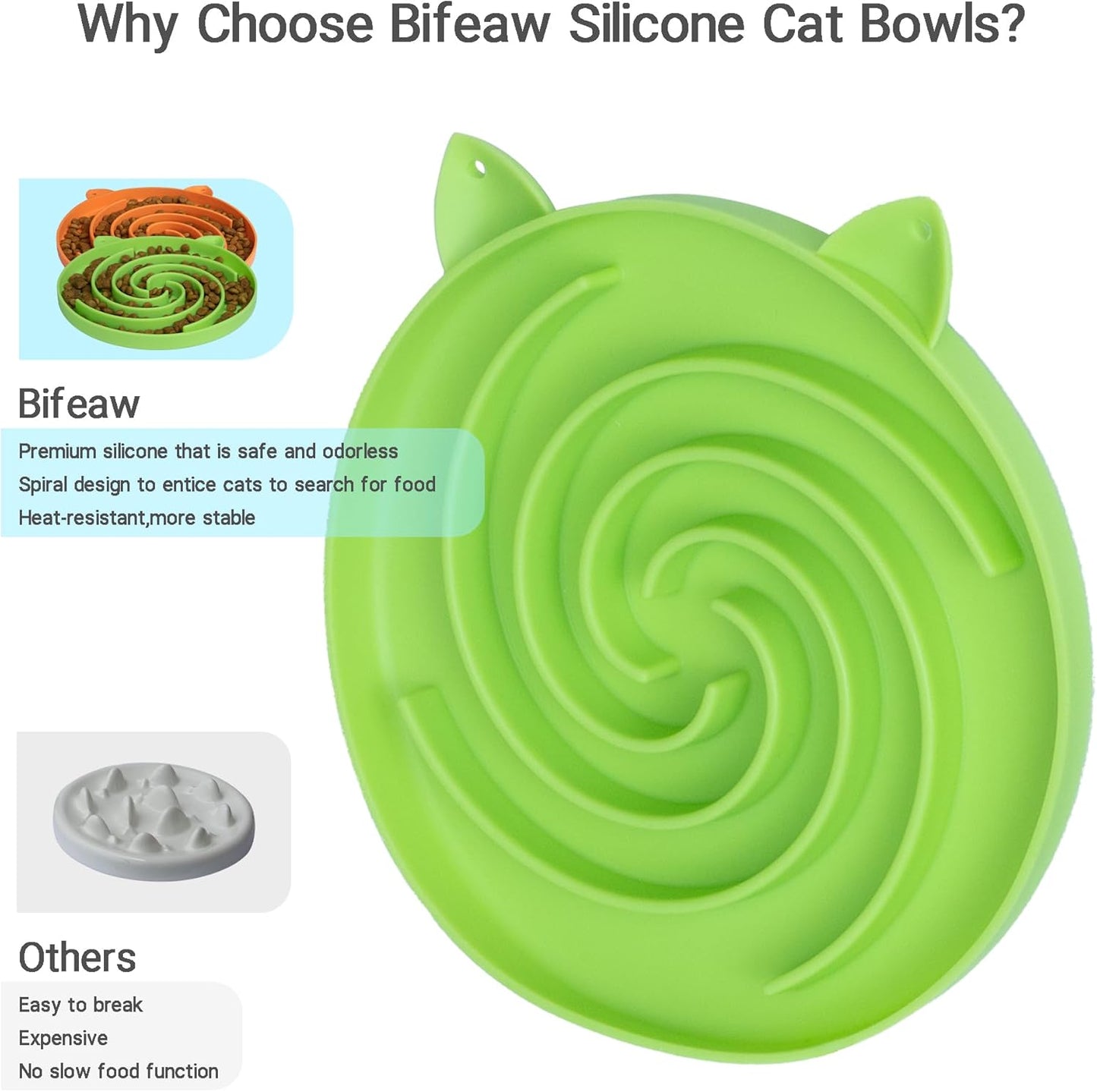 Slow Feeder Cat Bowl, Easy to Clean Silicone Bowl, Ideal for Dry and Wet Food (Orange and Cyan)