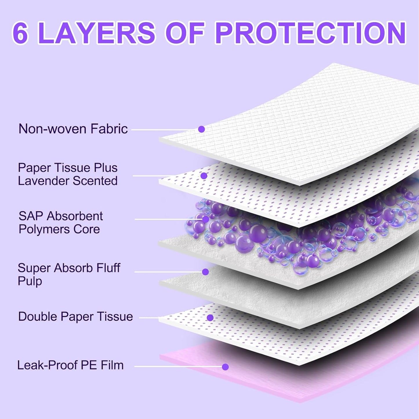 Boscute Lavender Scented Thicken 6 Layers Heavy Absorbent 30"x36" Pet Training Dog Pee Pads, Extra Large Polymer Leak-Proof Quick Dry Puppy Pee Pads, Disposable Pee Pads for Dogs Cats Rabbit 45Counts