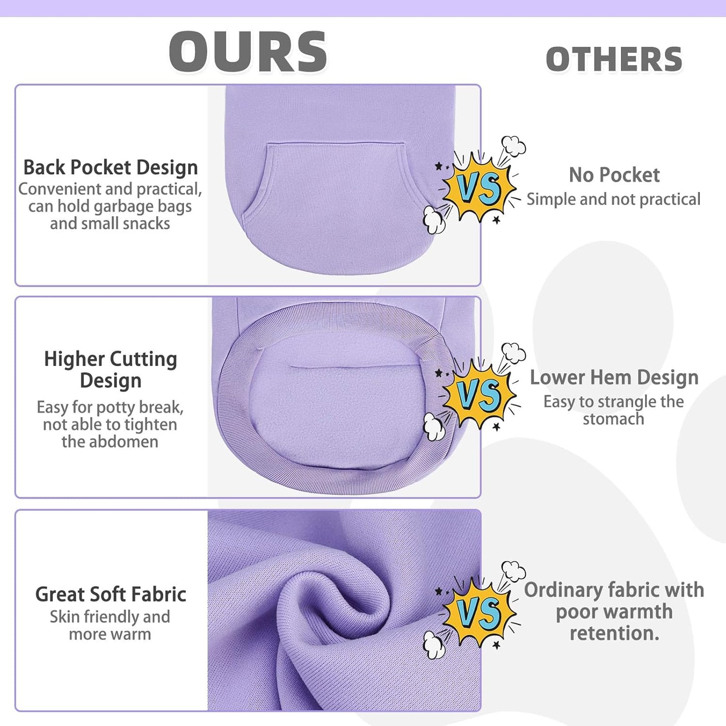 KOOLTAIL Basic Dog Hoodie - Soft & Warm Dog Hoodie Sweater with Leash Hole and Pocket, Pet Winter Coat, Cold Weather Clothes Sweatshirt for Small Medium Large Dogs Puppy Cat Boys Girls Lavender L