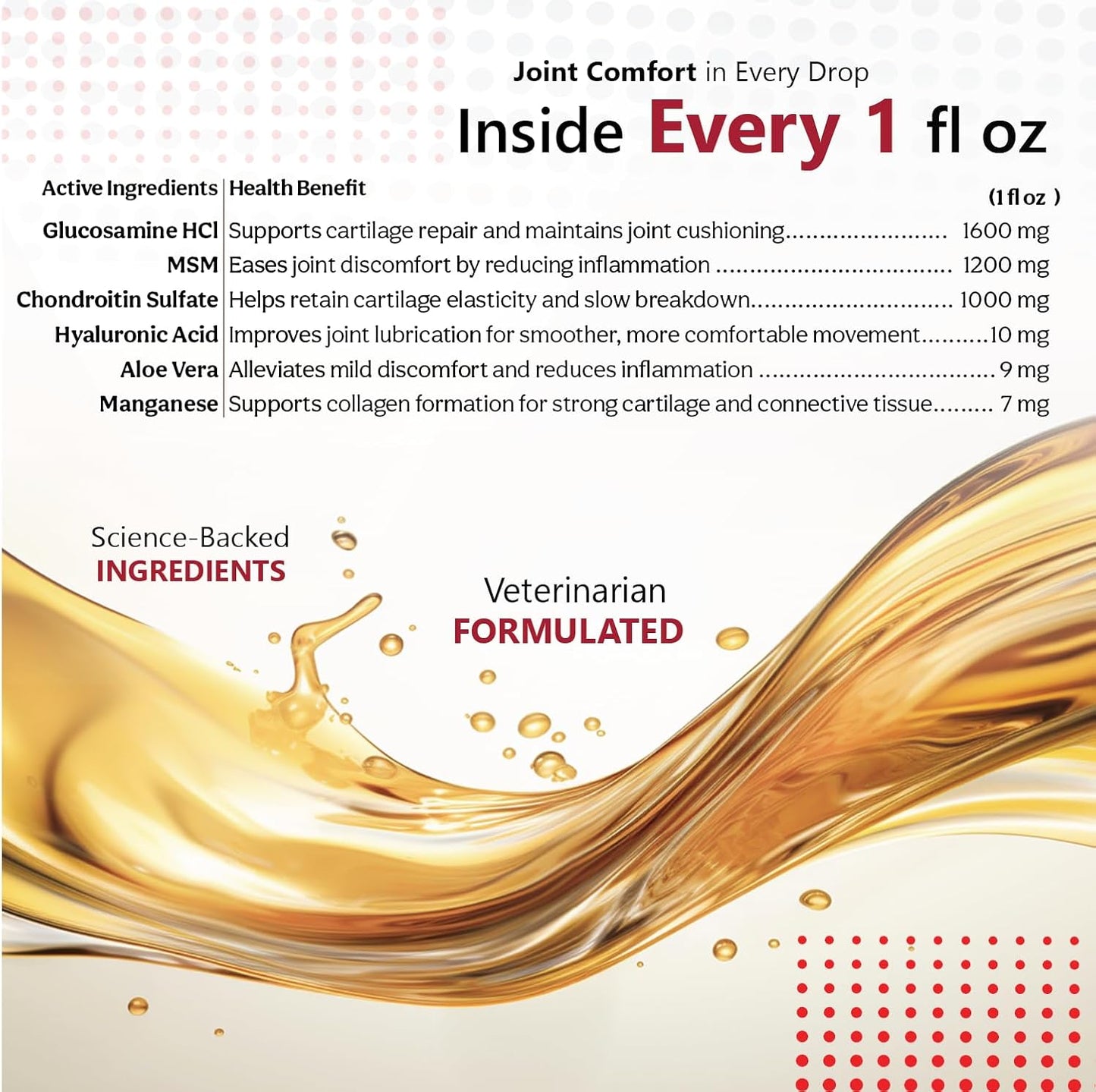 Liquid for Dogs - Vitamins, Minerals, Antioxidants - Glucosamine, Chondroitin - Beef Flavor - Maximum Joint Health Supplement for Dogs - 32 fl oz