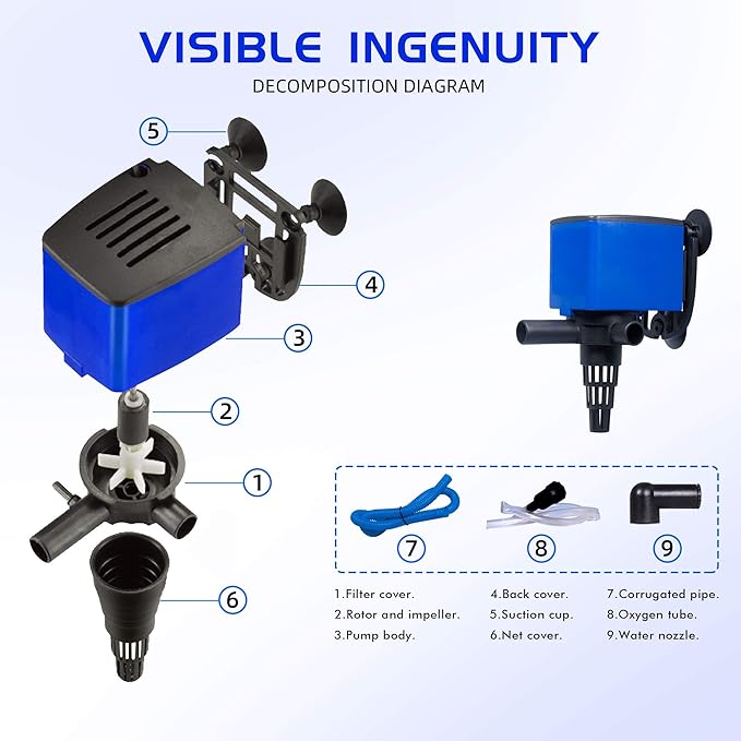 Water Pump 320 GPH Submersible Internal Aquarium Powerhead Water Pump Ultra Quiet for Aquarium,Fish Tank-2 Pack -3 Pack