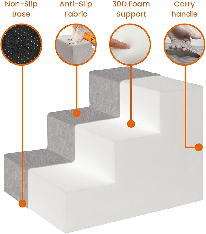 MEWANG Dog Stairs for Small & Medium Dogs and Old Cats –3/4/ 5 Steps High-Density Foam Pet Ramp for Bed & Couch, Non-Slip, Washable Cover, Grey (Square Corner, 4 Steps: 23.94''×18.27''×14.96'', 2)