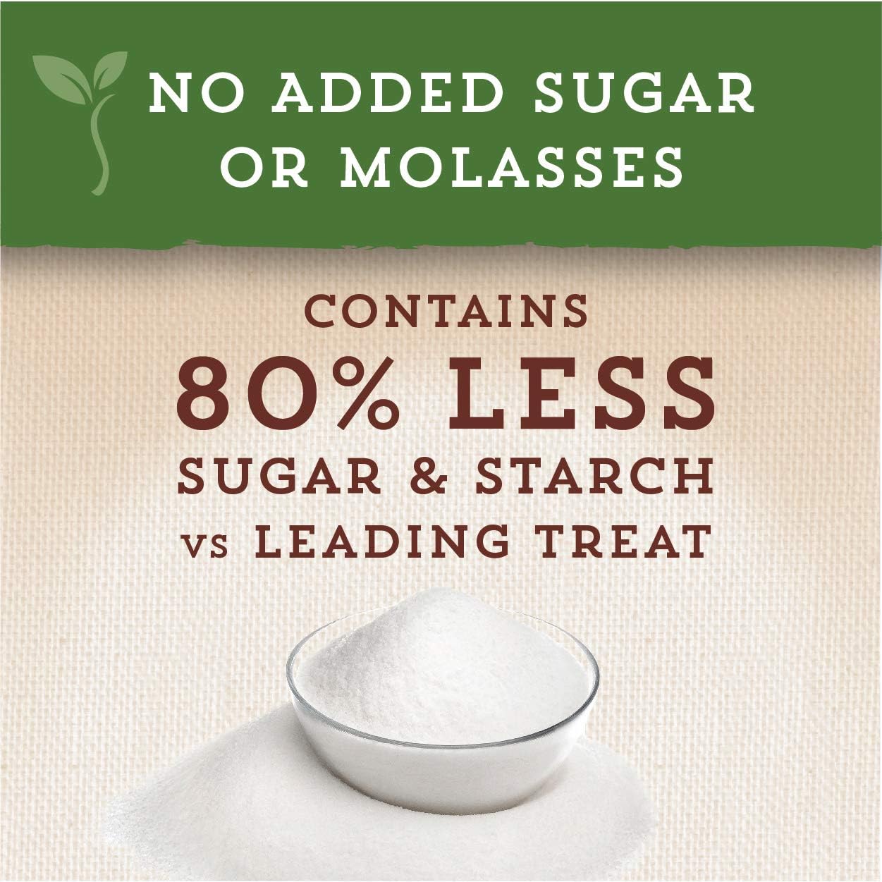 Manna Pro Nutrigood Low-Sugar Horse Treats – Apple Flavor, Healthy Natural Reward for Horses and Ponies, No Added Sugar, Made in USA, Low-Starch Equine Snacks, Supports Diets, 4 lb Bag