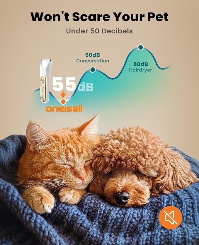 oneisall Quiet Dog Grooming Kit 4 in 1, LED Light Dog Nail Grinder, 2000mAh Pet Grooming Clippers Paw Trimmer for Paw, Nail, Face, Ears, Legs, Body with Storage Bag