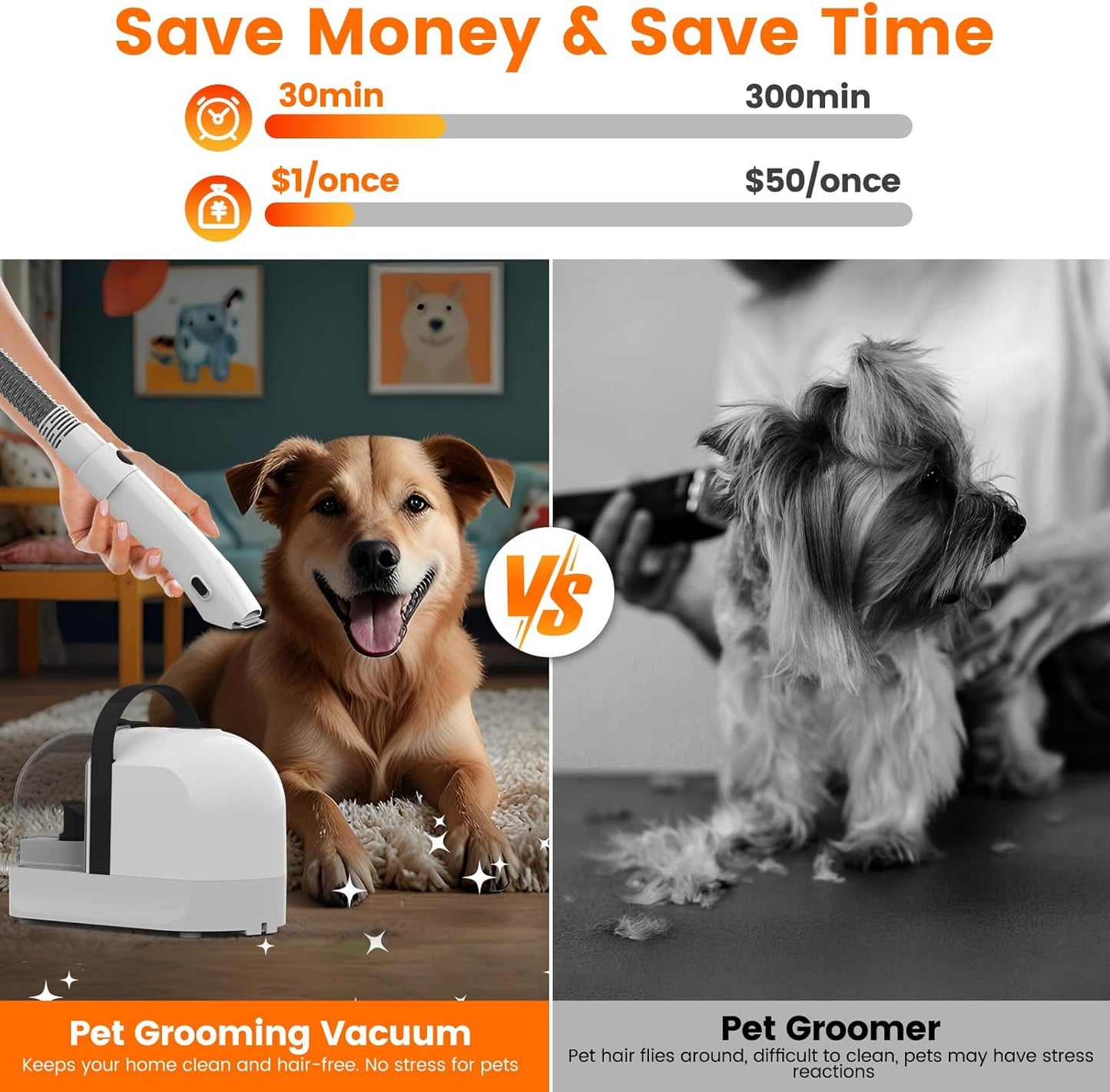 Dog Grooming Vacuum, Dog Grooming Kit with Pet Clippers, 12,000Pa Pet Hair Grooming Vacuum for Dogs, Vacuum Brush for Shedding Grooming, Low Noise Home Cleaning Tool in 1, PG10 Black