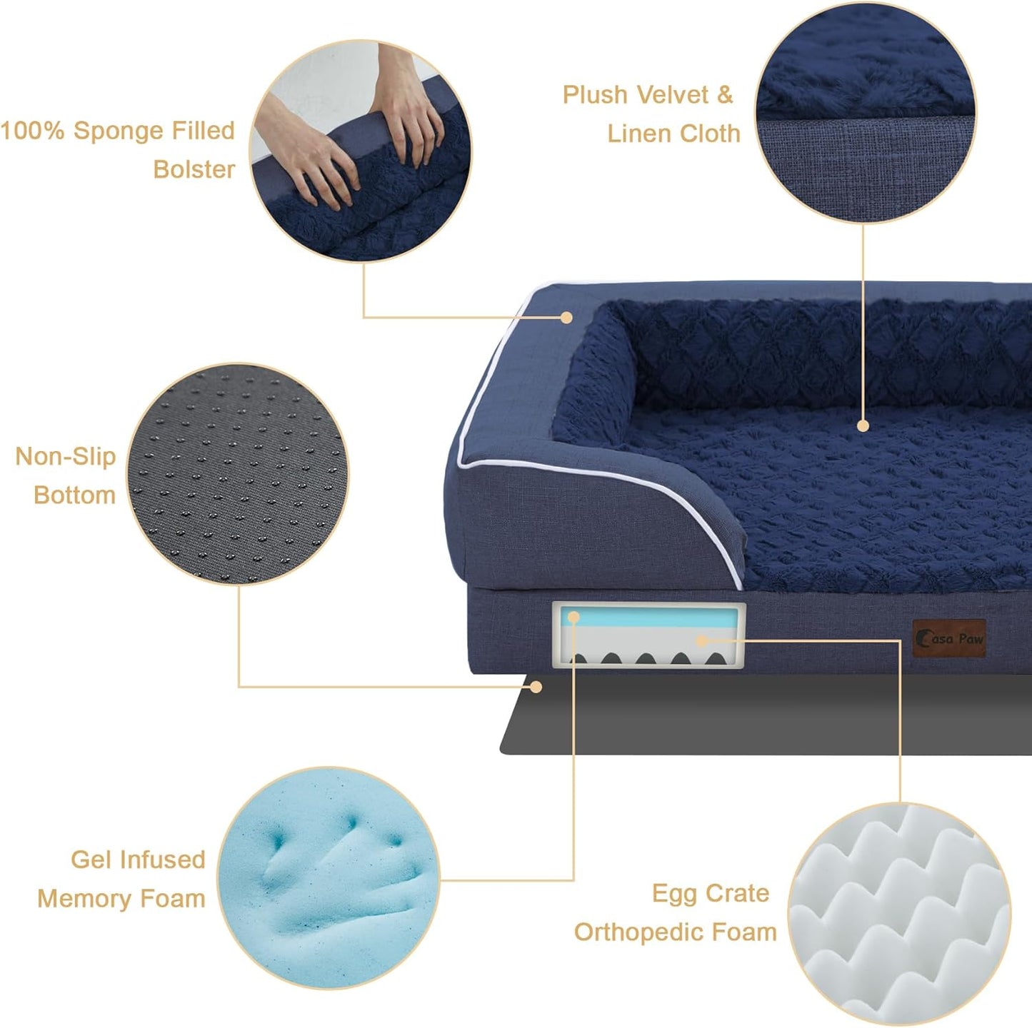 Orthopedic XL Dog Bed for Extra Large Dogs, Waterproof Memory Foam Dog Beds with Sides, Non-Slip Bottom and Egg-Crate Foam Big Dogs Couch Beds with Removable Washable Cover(X-Large,Navy Blue)