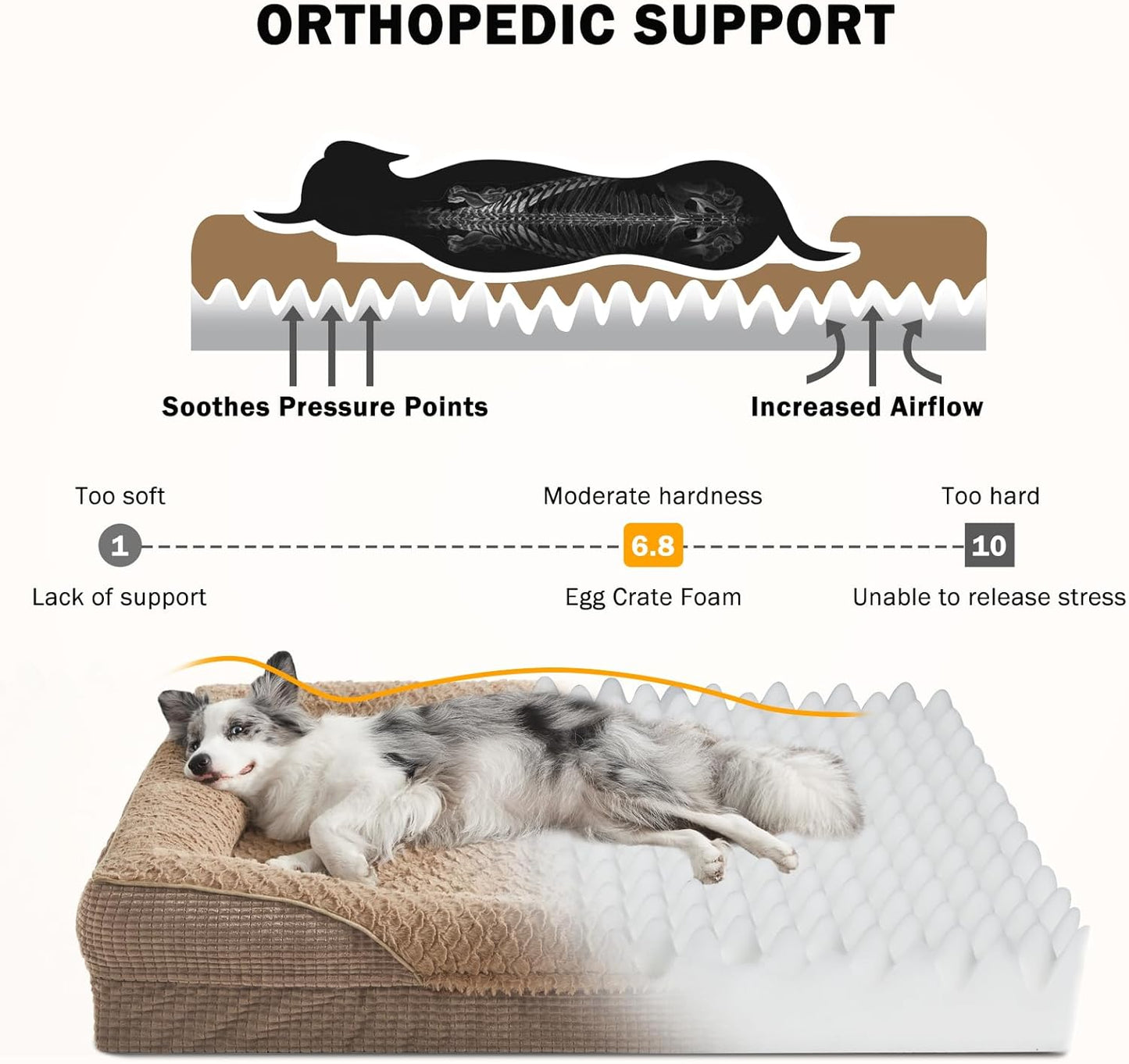 INVENHO Orthopedic Dog Bed Medium Size, Washable Egg-Crate Memory Foam Dog Couch with Washable Removable Cover, Waterproof Lining and Nonskid Bottom