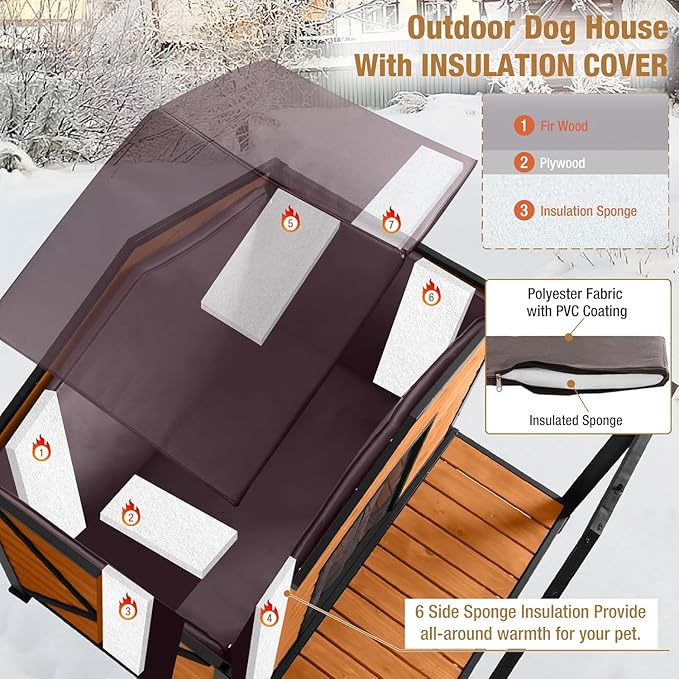 Outdoor Dog House Insulated Large Dog Kennel with Liner for Winter, Heated Dog House 100% Insulated & All-Around Iron Frame