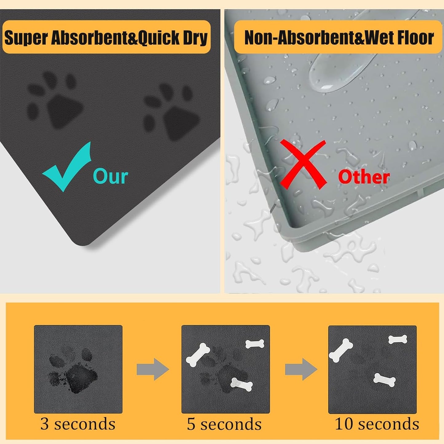 Dog Food Mat for Food and Water, Absorbent Pet Feeding Non-Slip Backing Cat Dog Bowl Mat No Stains Quick Dry Placemat with Footprints for Messy Brown,20"×12"
