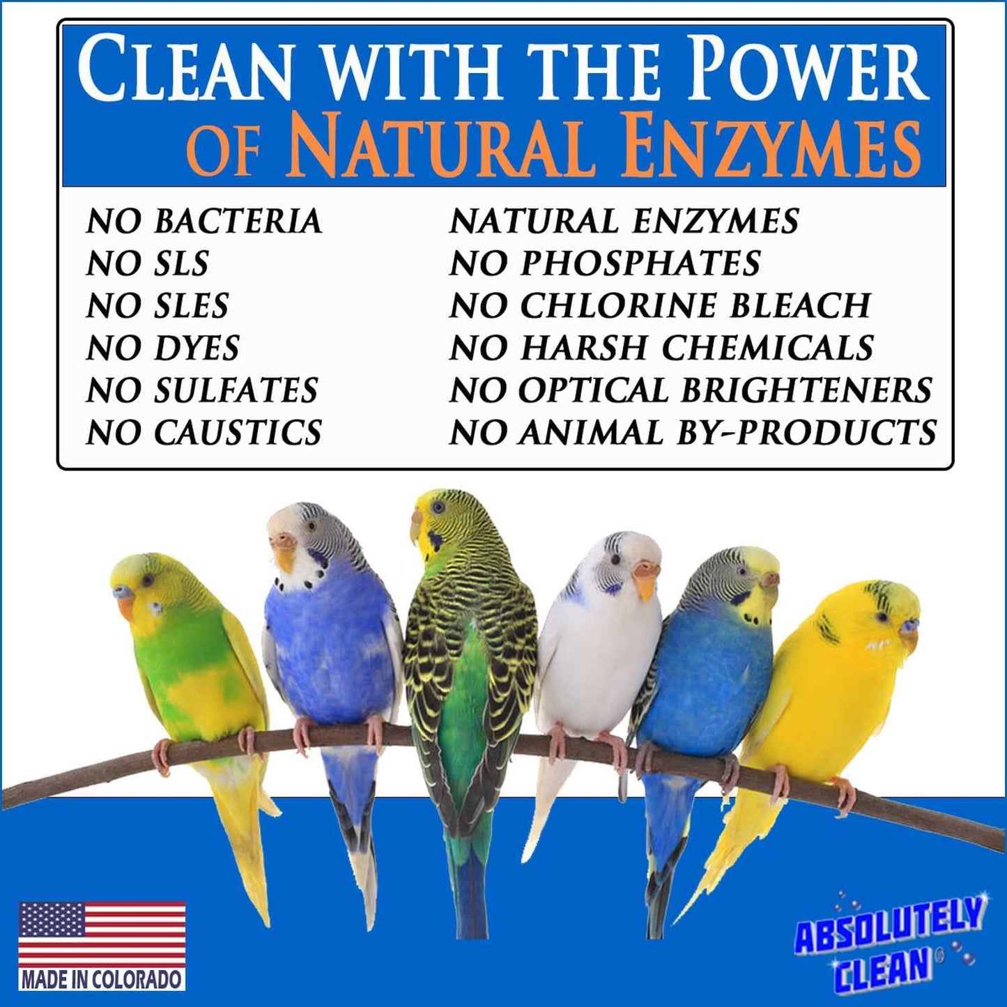 Absolutely Clean Amazing Bird Cage Cleaner and Deodorizer - Just Spray/Wipe - Safely & Easily Removes Bird Messes Quickly and Easily - Made in The US - Fragrance Free (16oz Pack of 1)