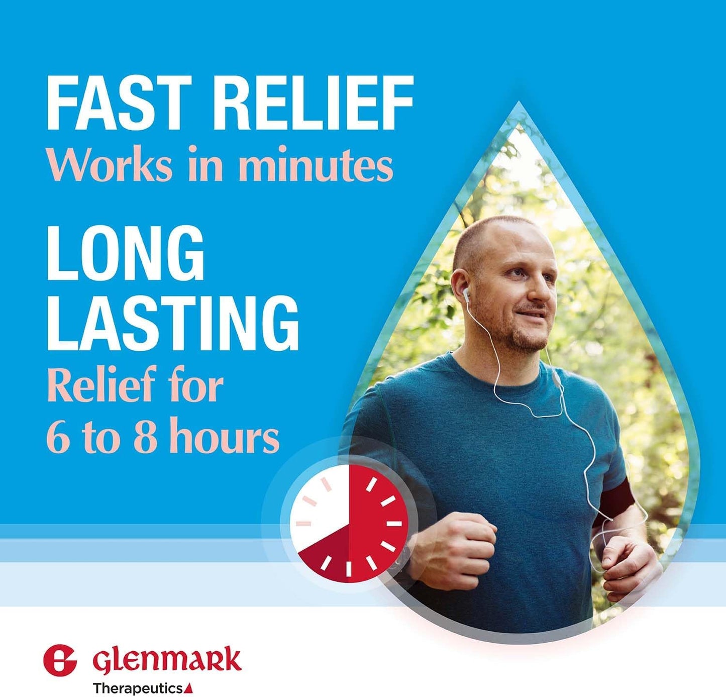 Glenmark Therapeutics Olopatadine Eye Drops for Allergies, Redness Relief, Antihistamine Eye Drops, Allergy Relief from Pet Dander, Pollen, Grass, Ragweed, Works in Minutes, Olopatadine HCl 0.1%, 5ml