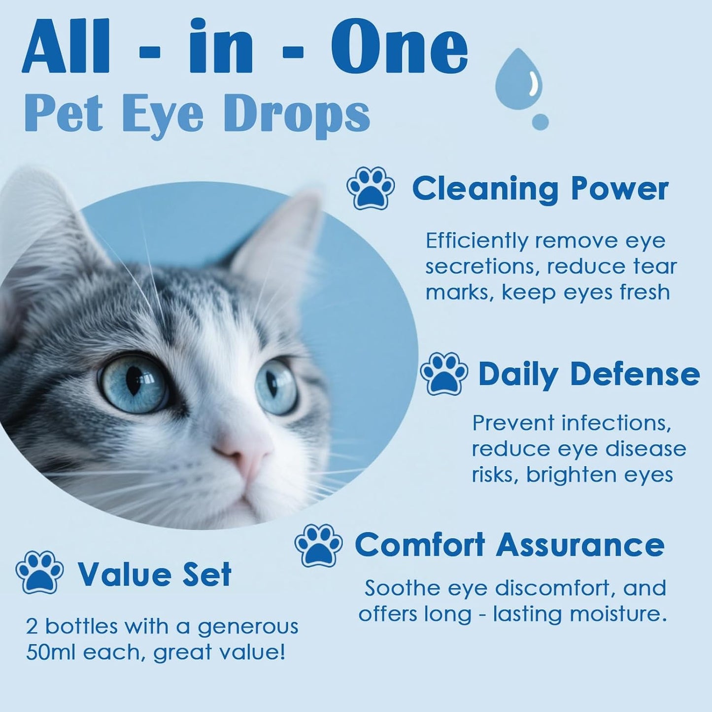 Dog Eye Drops, 2 x 50ml Gentle Eye Drops for Dogs & Cats with Honeysuckle Extract, Dog Eye Infection Treatment, All Natural Pet Tear Stain Remover for Dogs Eye Wash, Soothe Discomfort & Irritation
