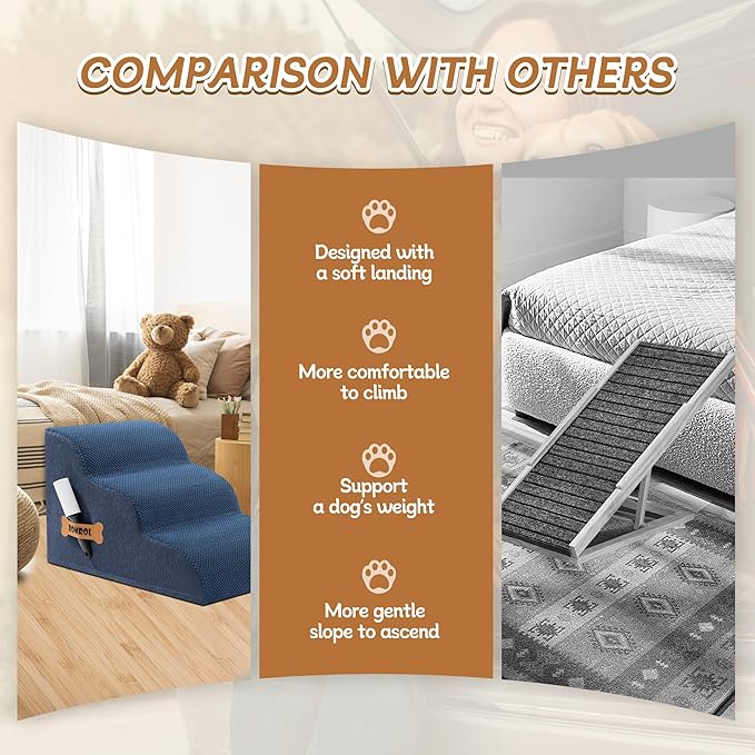 Romrol Dog Stairs Ramp for High Beds Couches, High Density Foam Pet Steps with Durable Non-Slip Waterproof Fabric Cover, Dog Stairs for Small Dogs or Cats or Pets, 3-Step,15 Inch,Dusty Blue