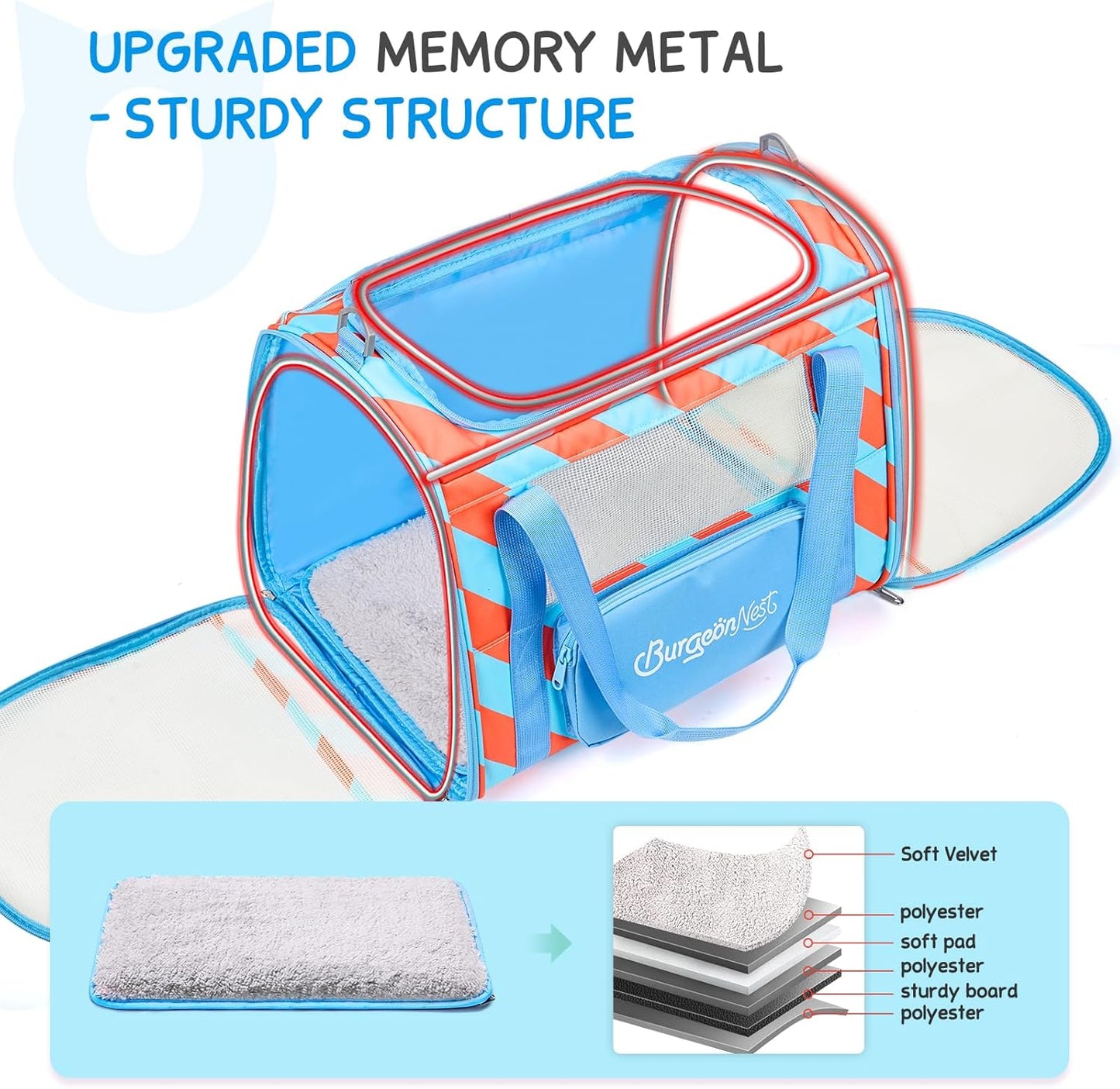 BurgeonNest Cat Carrier, Dog Cat Carriers for Large Medium Cats Under 20 lbs, Soft Sided Pet Carrier, Collapsible Travel Carry Puppy Kitten Cat Carrier with Big Side Bag (Medium, Blue-Orange)