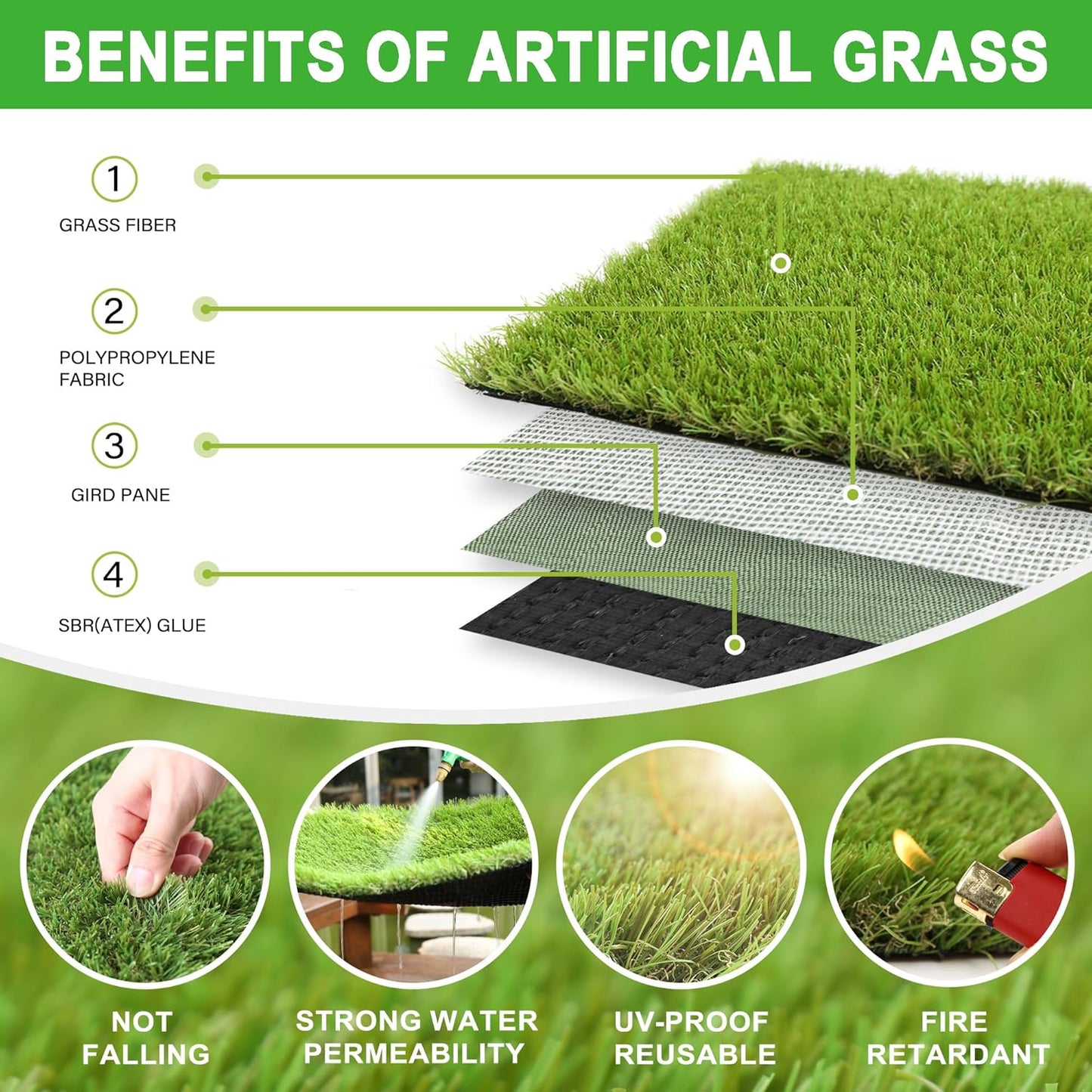 Artificial Grass Turf for Dogs 4 ft x 13 ft,1.38 inch Fake Grass Pad for Puppy Potty Training, Pet Rug for Indoor Outdoor Patio,Turf Mat for Dogs Potty