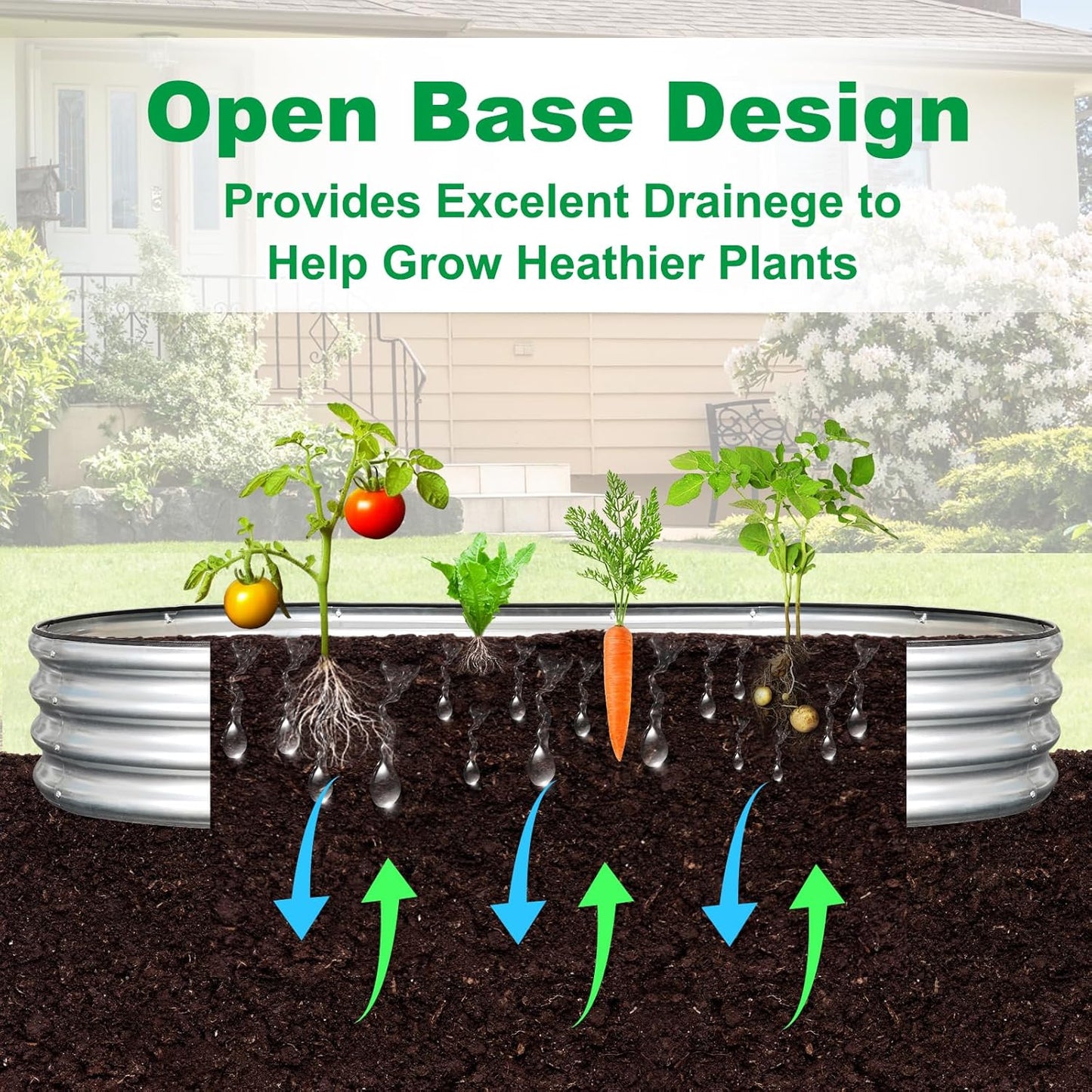 JERIA 2 Pcs 6×3×1ft Oval Raised Garden Bed,Galvanized Raised Garden Bed Kit Outdoor Metal Gardening Planter Box for Vegetable, Fruits, Flower，Herbs