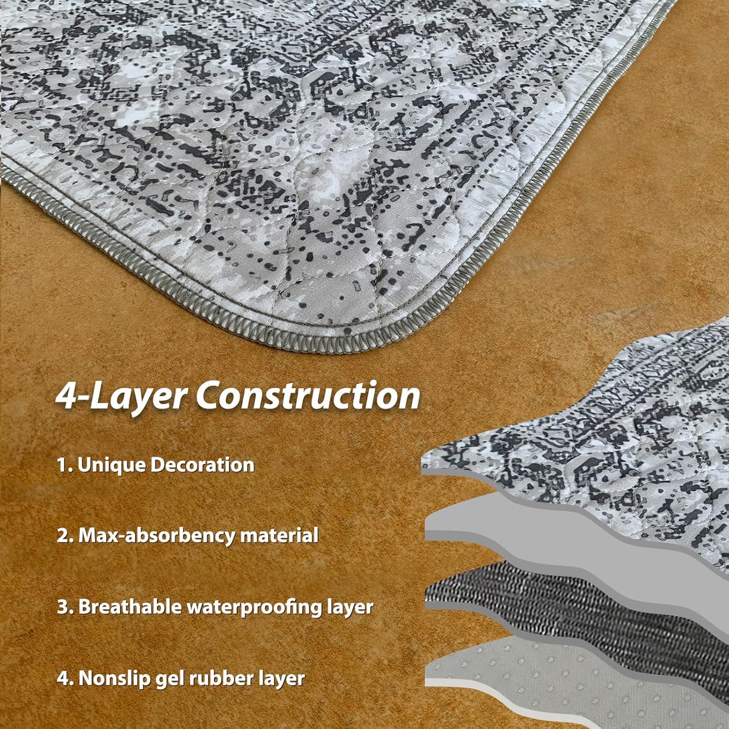 nunubaby Washable Pee Pads for Dogs, Stylish, Non-Slip and Leak-Proof Pee Pads. Reusable Potty Pads for Dogs for Crates and Floors.(Gray/Geo, 24" x48")