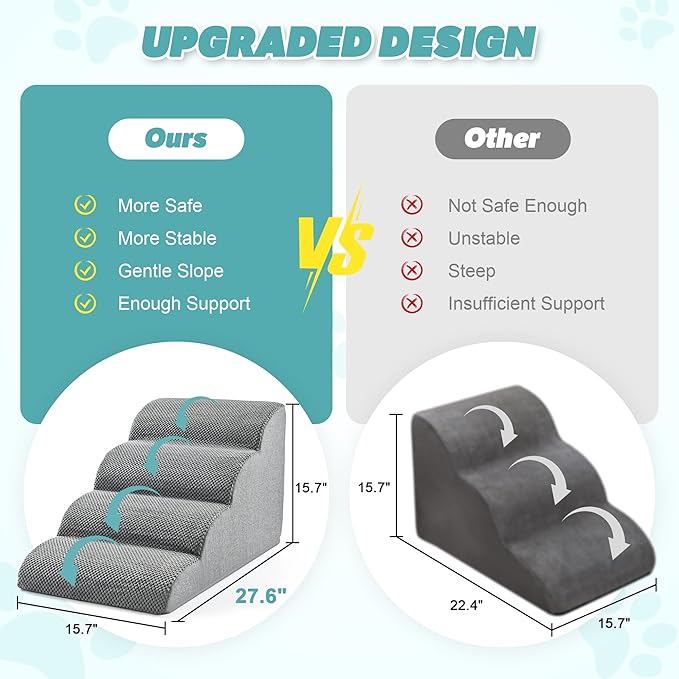 IFNOW Dog Stairs for Small Dogs, 4-Step Sturdy Dog Steps for Bed, Couch, Sofa, Waterproof Pet Stairs for Older Cats, Puppy, Removable Washable Cover, Non-Slip Curved Pet Ramp Indoor, Grey
