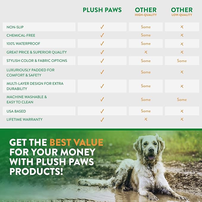 Plush Paws Products Luxury Rear Car Seat Protector w/Hammock | Washable & Waterproof Back Seat Dog Cover for Car, Truck, & SUV | Nonslip, Tear Resistant Pet Seat Cover | Regular Charcoal