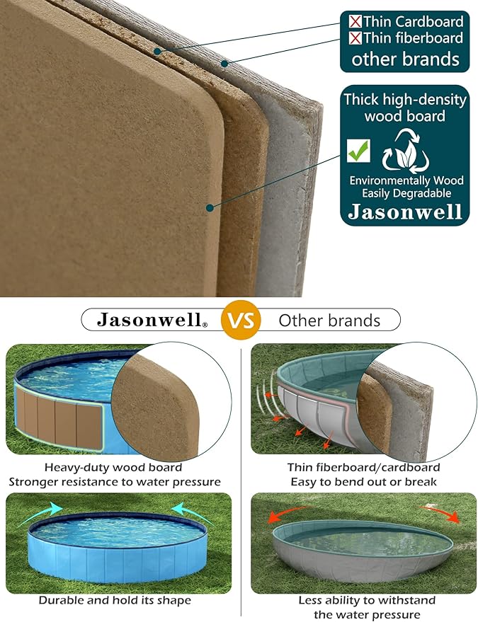 Jasonwell Foldable Dog Pet Bath Pool Collapsible Dog Pet Pool Bathing Tub Kiddie Pool Doggie Wading Pool for Puppy Small Medium Large Dogs Cats and Kids 32" Blue