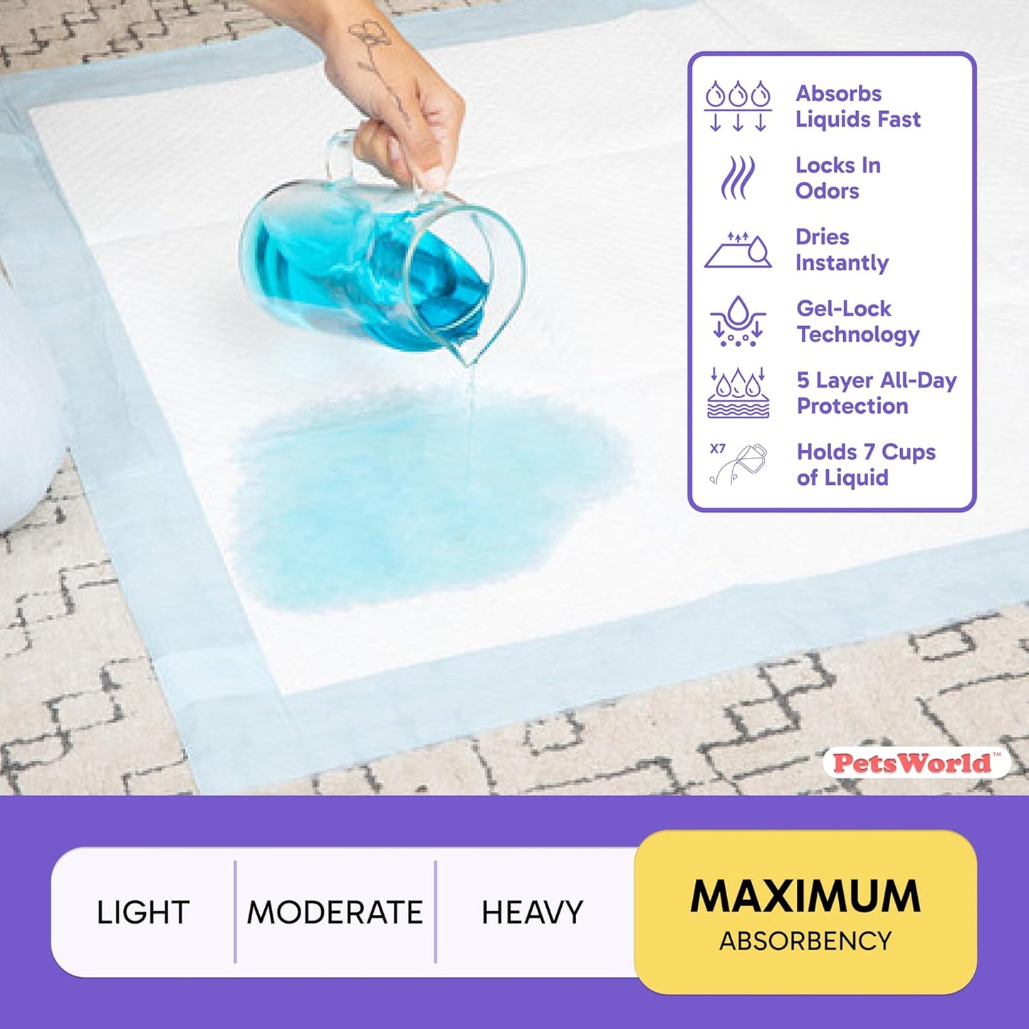 PETSWORLD Mega-Sized Dog Pee Pads (40" x 99") –4XL Gigantic Pet Piddle Pads for Puppy Training, Incontinence–Doggie Absorbent Mat with Adhesive Sticky Tape –Leak Proof, 5-Layer Protection (60 Count)