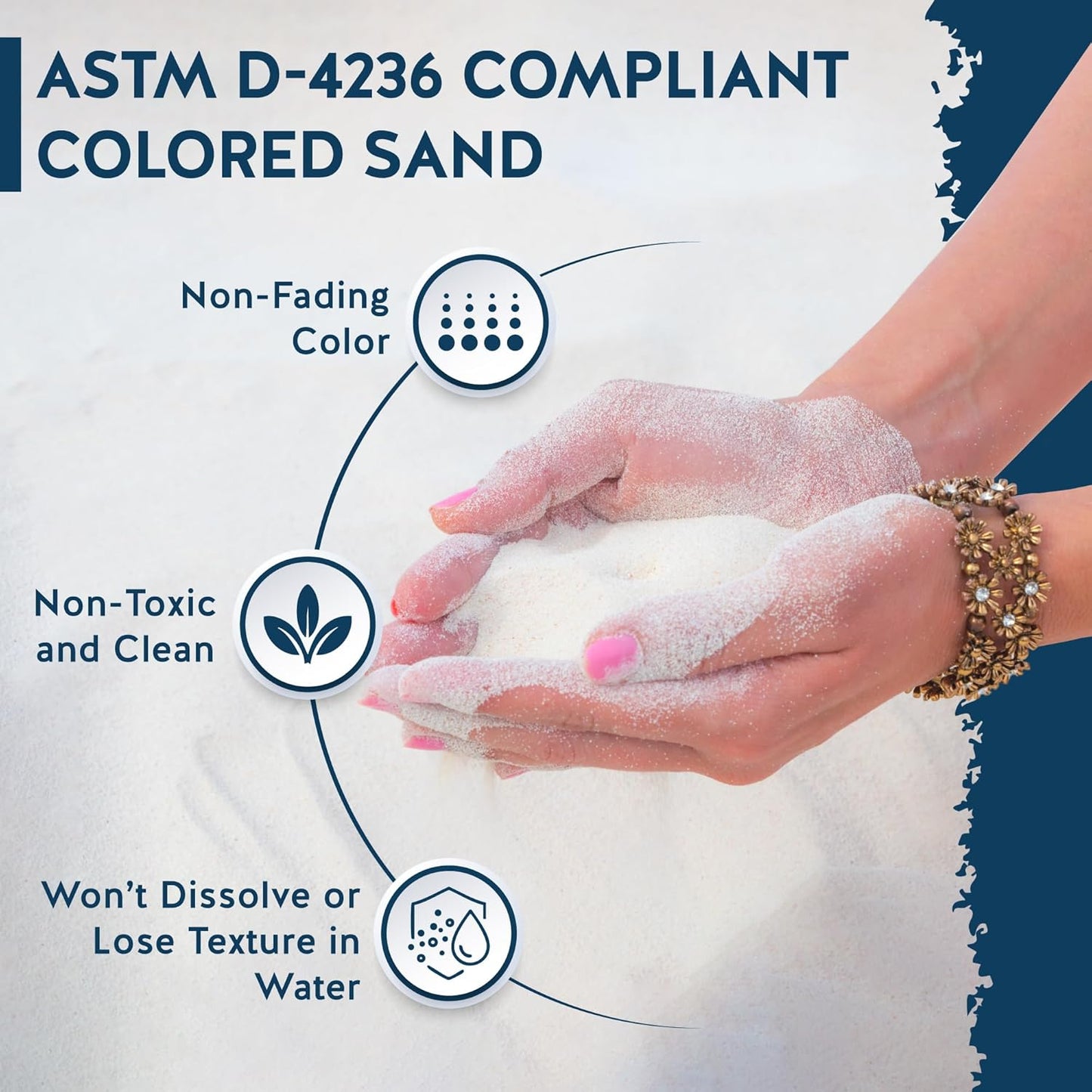 White Sand - Fine Sand for Zen Garden, Resin Incense Burner, Smudge Bowl, Ritual Incense, Cast Iron Cauldron, Unity Ceremony, Sensory Bin Table, Mandalas, Crafts by Alternative Imagination (1 Pound)