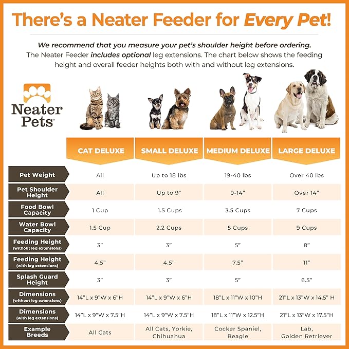 Neater Pet Brands Neater Feeder Deluxe Mess Proof Dog Bowls Elevated for Medium Dogs 19-40 lbs, Made in USA, No Spill Raised Dog Food Bowl Stand Feeding Station, Food and Water Bowl Set, Bronze
