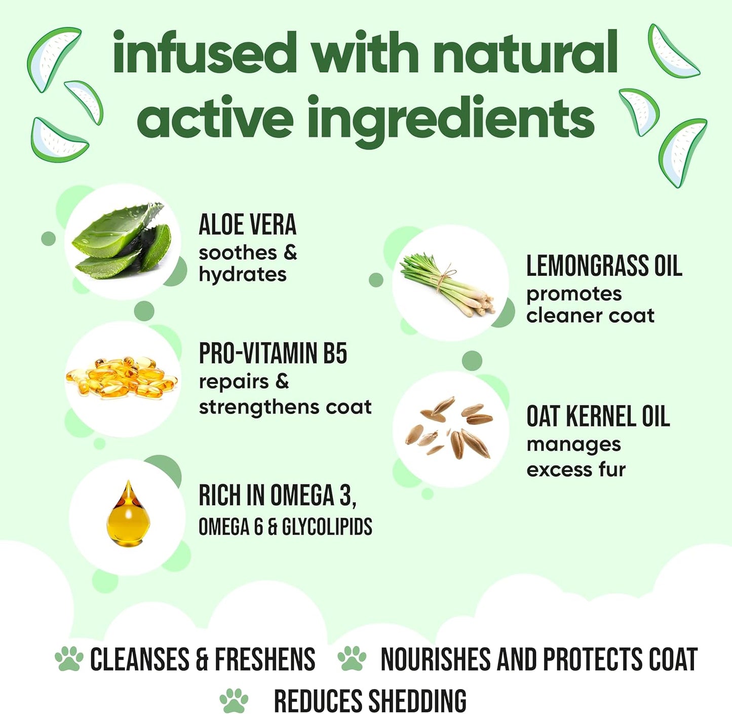 Shed Control Dog Shampoo Aloe & Lemongrass Scented | with Aloe Vera and Pro Vitamin B5 (169.07oz)