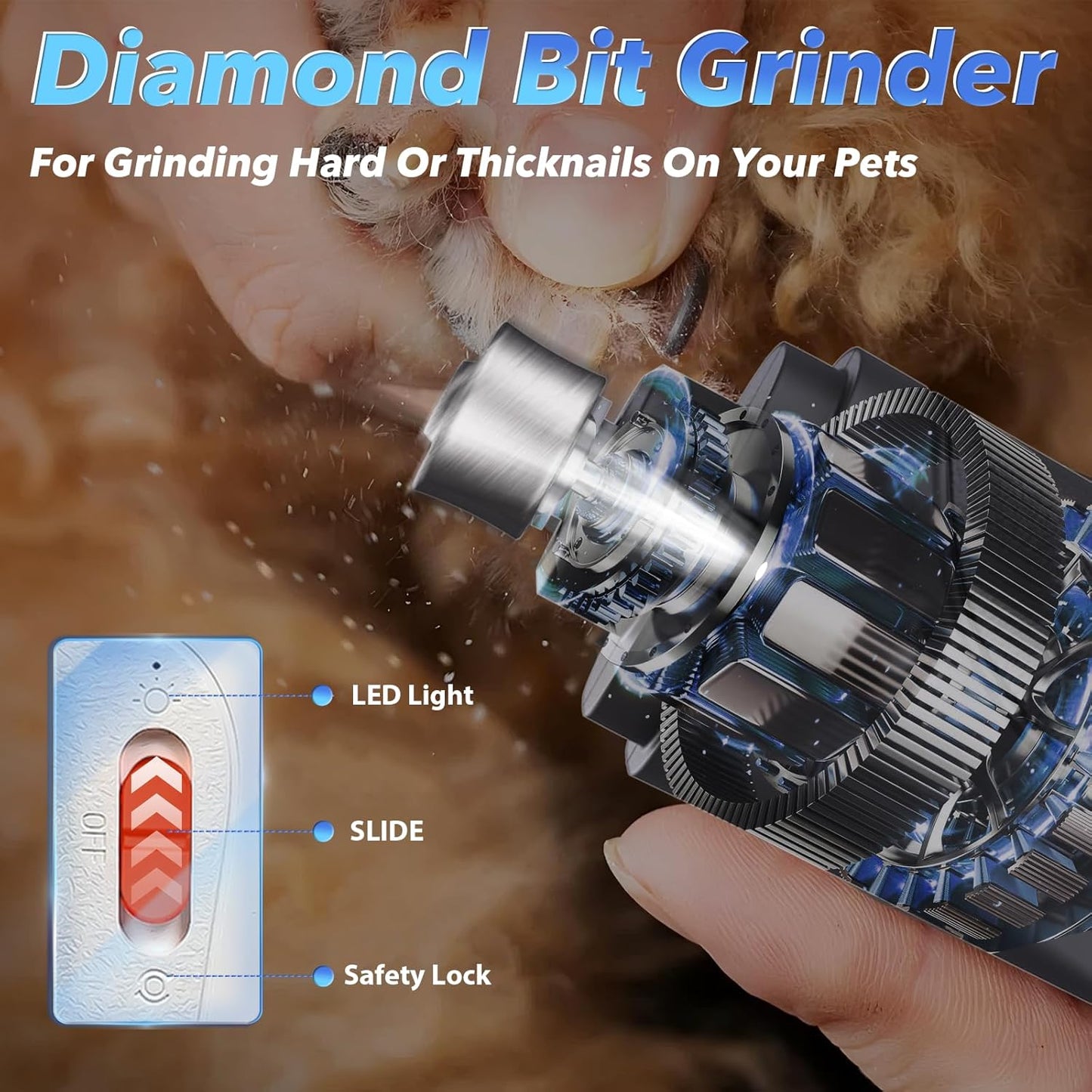 2-in-1 Cat Nail Clippers & Dog Nail Clippers Trimmers for Large Medium Small Dogs Cats Claw Trimmer Quick Sensor and Safety Guard USB Rechargeable with 2 LED Lights Dogs Nail Trimmer