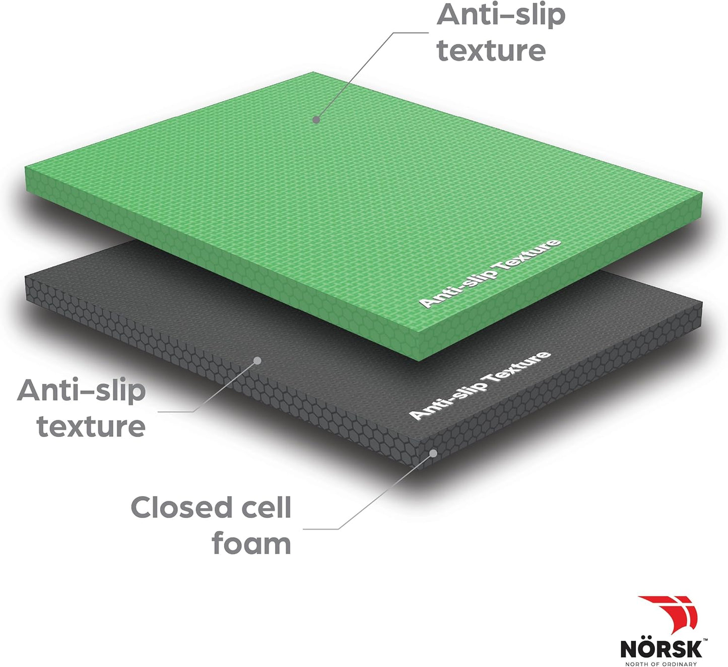 Norsk Reversible Kids Puzzle Play Mats 1/2" Thick EVA Interlocking Foam Tiles (Multicolor/Black 28 Tiles - 112 sq. Ft. 1/2" Thick)