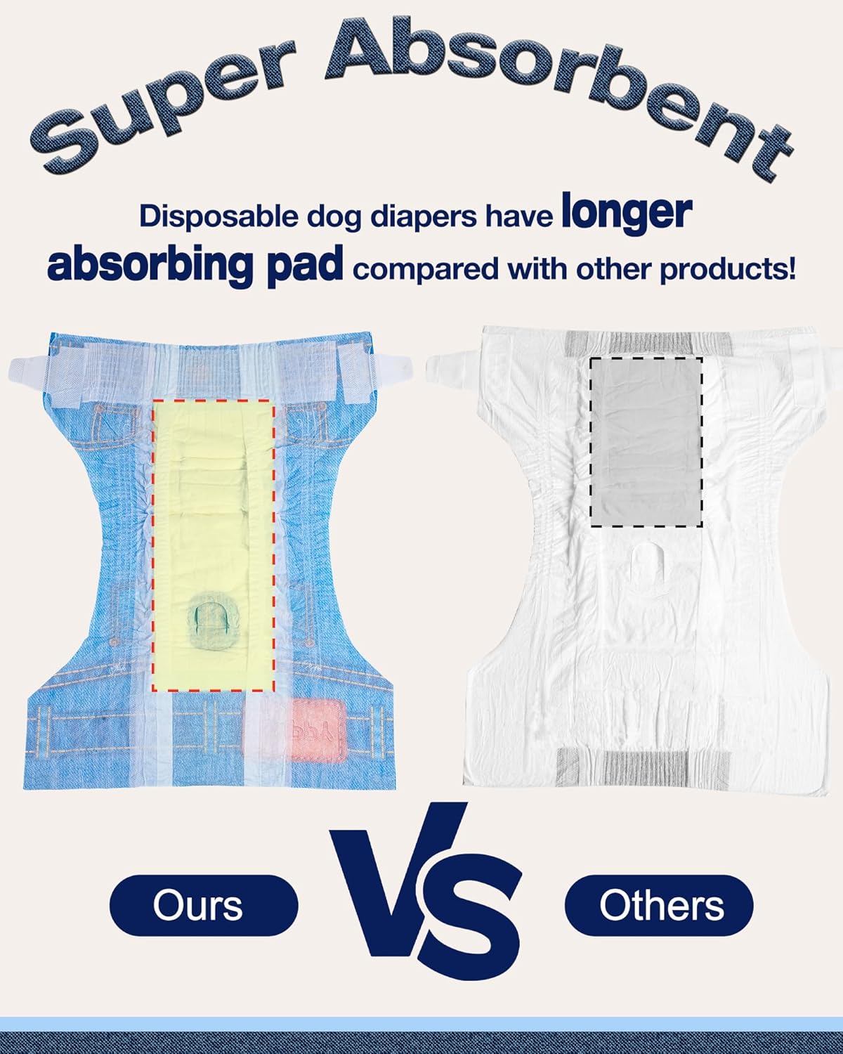 Pet Soft Dog Diapers Female, Disposable Dog Diapers, Cat Diaper for Female Cats, Puppy Diaper 8pcs XSmall