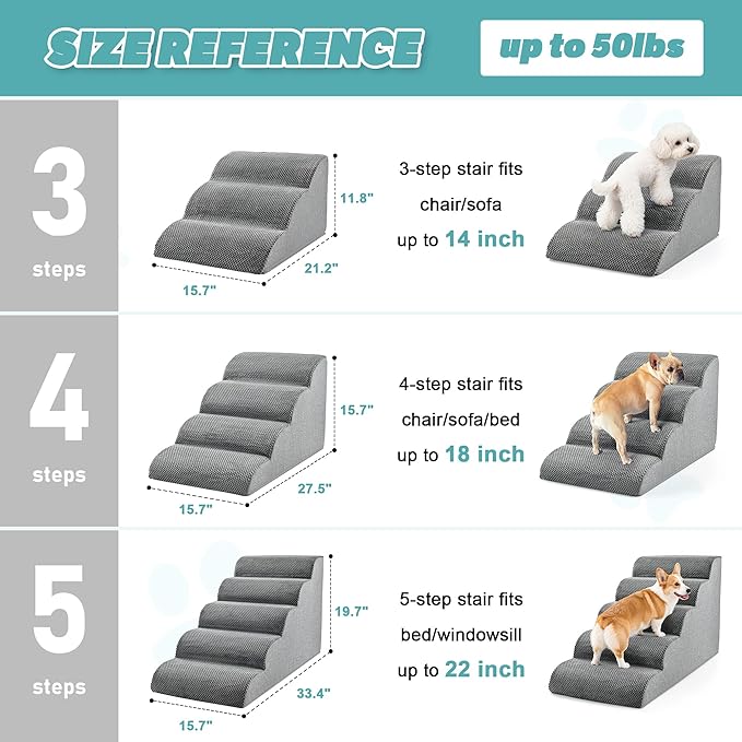 IFNOW Dog Stairs for Small Dogs and Cats 11.8" H, 3-Step Sturdy Dog Steps for Couch, Sofa or Chair, High-Density Foam Pet Stairs for Puppy, Older Cats, Non-Slip Curved Pet Ramp Indoor, Grey