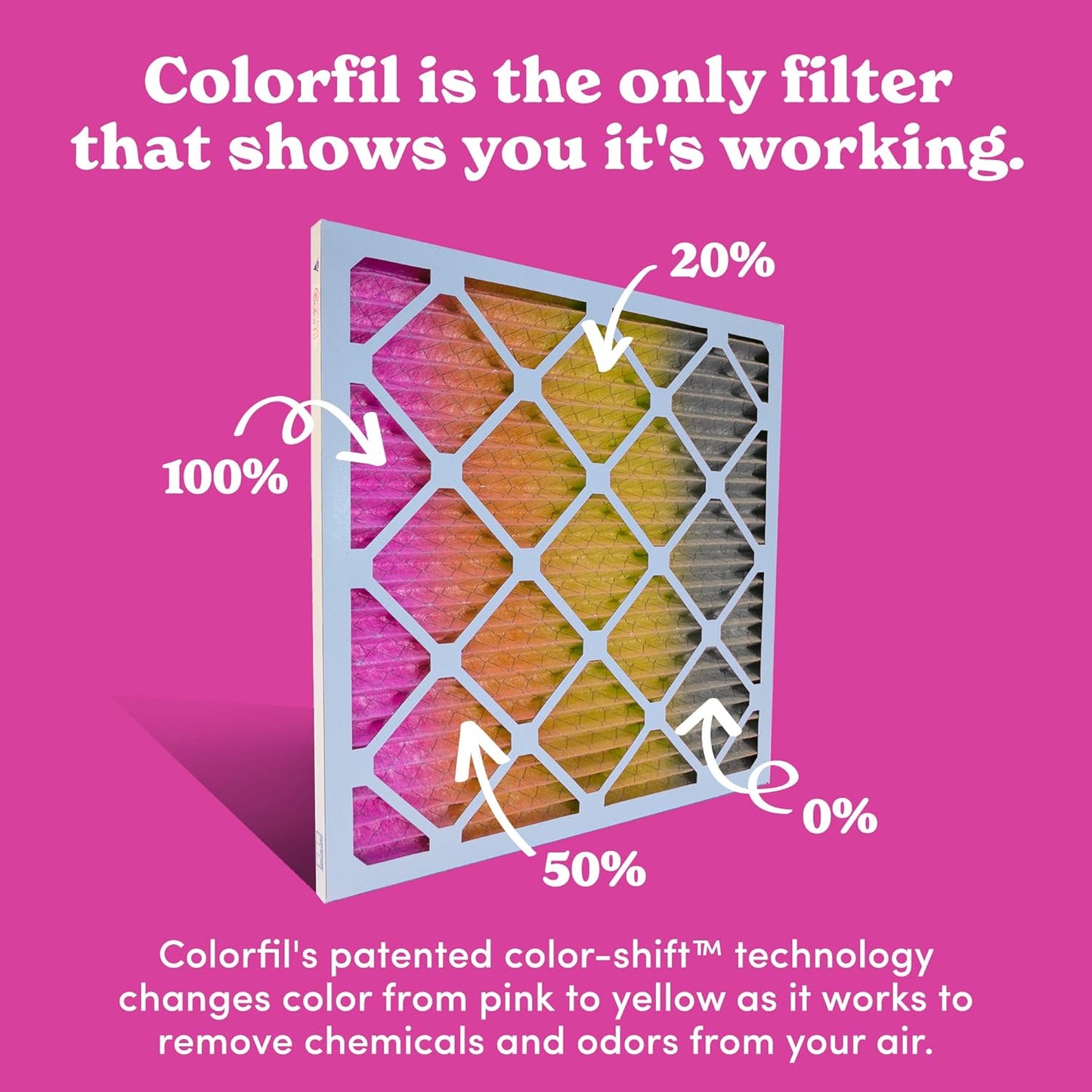 Colorfil 14x30x1 Air Filter (6-Pack) | Made in the USA | Color Changing | Remove Cat and Dog Odor | MERV 8 for Pet Hair Dander and Dust | 13.75"x29.75"x0.75" Exact Size