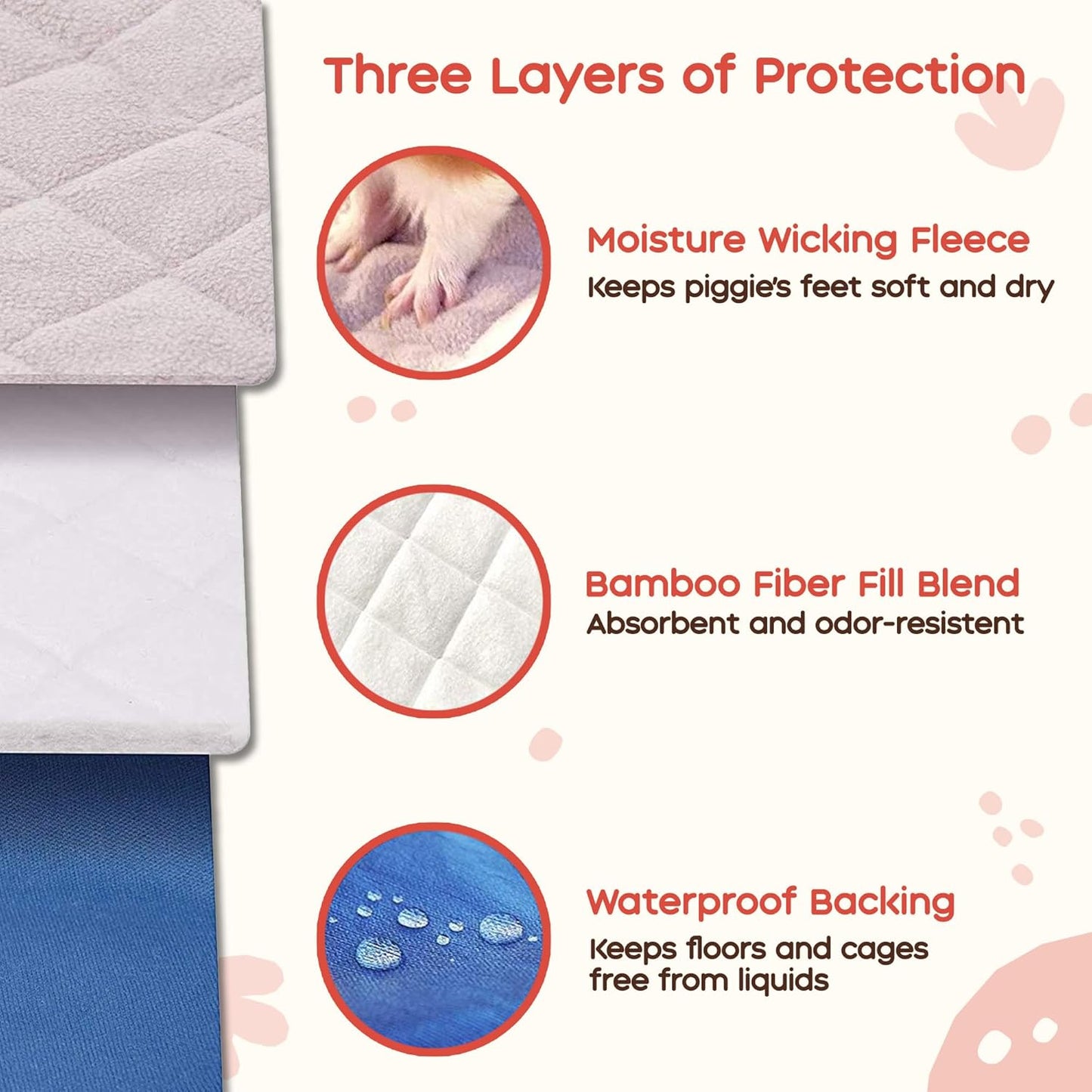 GuineaDad Premium Liner – Fleece Guinea Pig Cage Liner – Ultra-Plush Reusable Fleece Bedding with Waterproof Bottom – (Peach Pie)