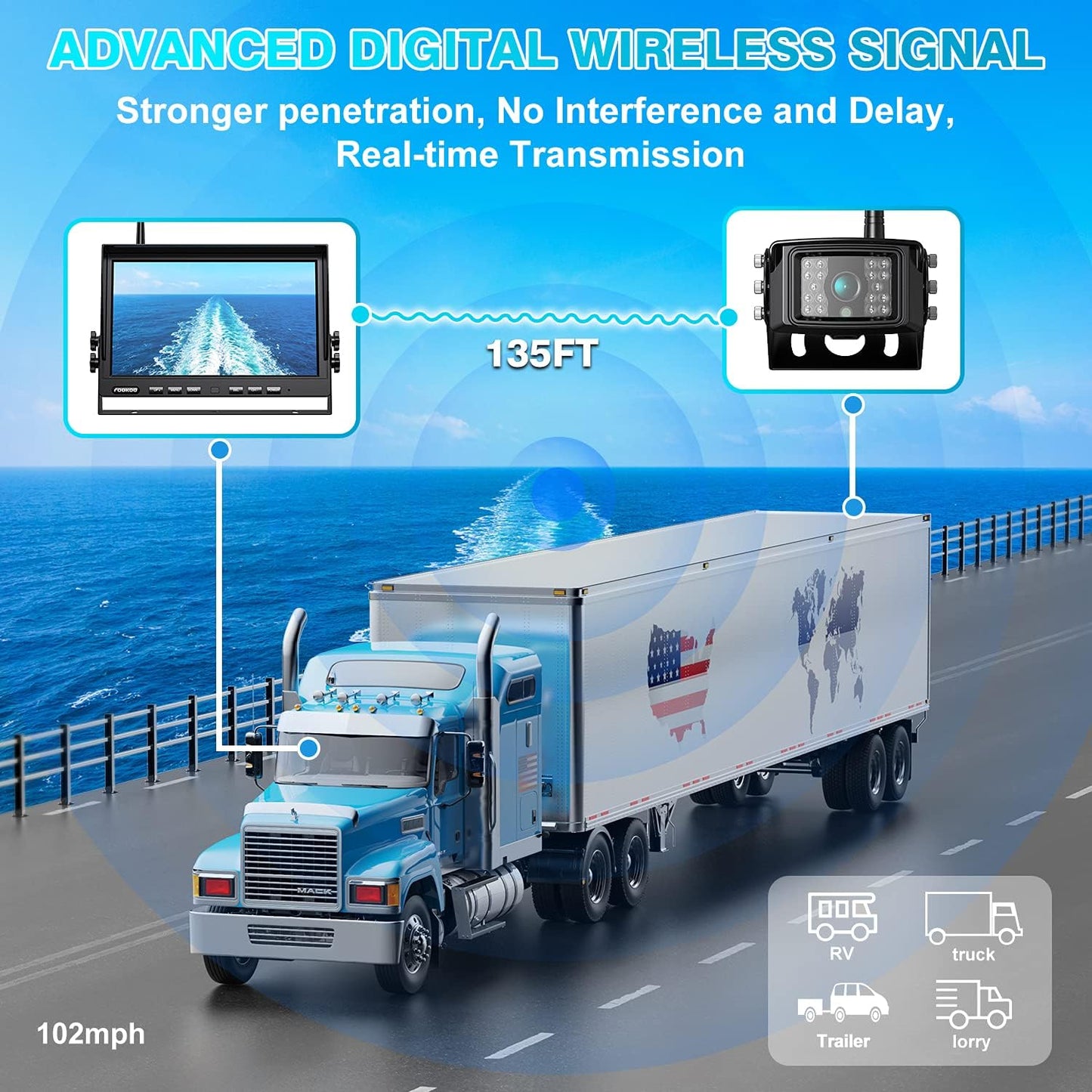 Fookoo HD 1080P 10" Wireless Backup Camera, 10-inch Dual/Quad Split Monitor, Supports 4 Cameras, IP69 Waterproof Rear View Camera Parking Lines, Recording w/ 32GB SD Card for RV/Trailer/Truck (DW101)