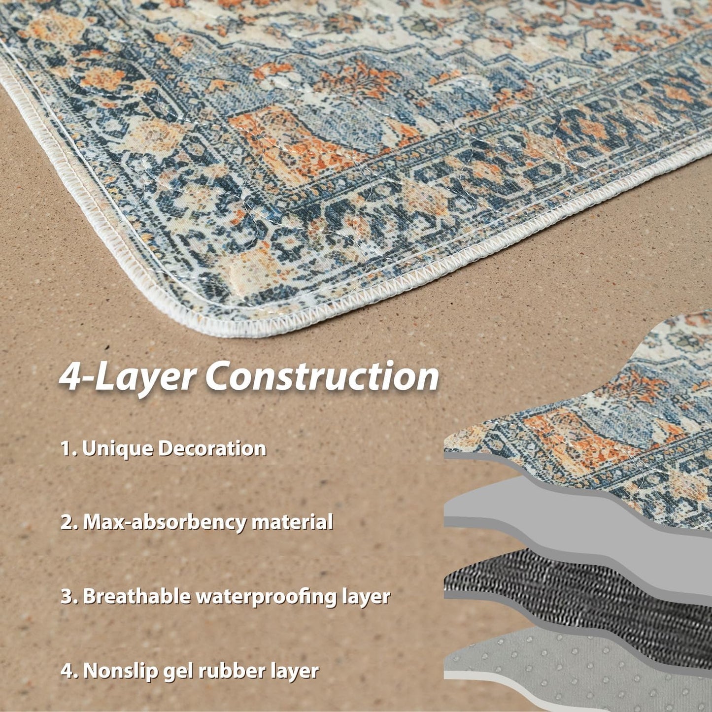 nunubaby Washable Pee Pads for Dogs, Stylish, Non-Slip and Leak-Proof Pee Pads. Reusable Potty Pads for Dogs for Crates and Floors.(Beige/Multi, 36" x72" )