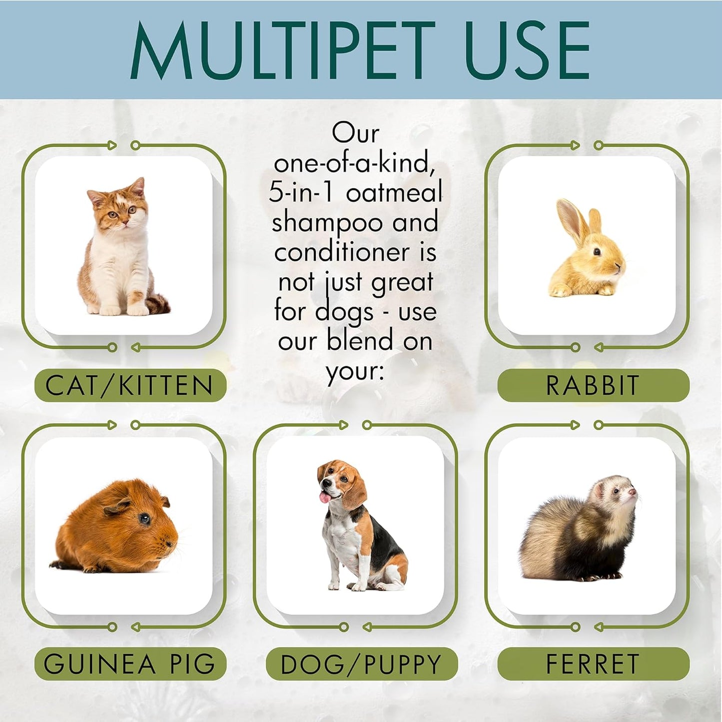 Pro Pet Works 5 in 1 Cocoa Butter Leave-in Conditioner Lotion for Dogs & Cats-Hot Spot Cream/Balm for Allergies, dermatosis, Paw Fungus Or Itchy Skin-Heals Small Cuts & Abrasions[Made in USA]