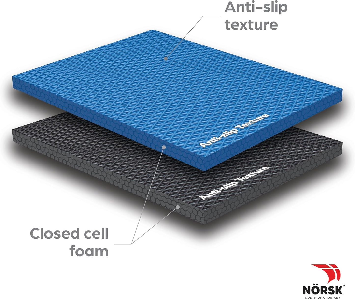 Norsk Reversible Exercise Mats 3/4" Thick EVA Interlocking Foam Tiles, Perfect Home Gym Flooring, 20 Tiles & 40 Trim Pieces, 80 Sq. Ft. 24"x24", Dazzling Blue/Black