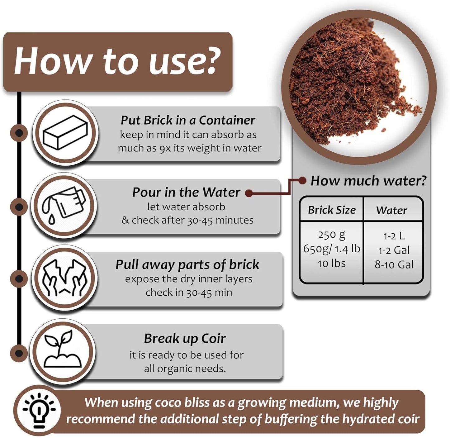 Coco Coir Brick (10lbs), Organic Perlite, Worm Castings, Neem Seed Meal, Kelp Meal Fertilizer, & Organic Biochar for Plants - Potting Soil & Garden Fertilizer Mix - 100% Natural Gardening Bundle